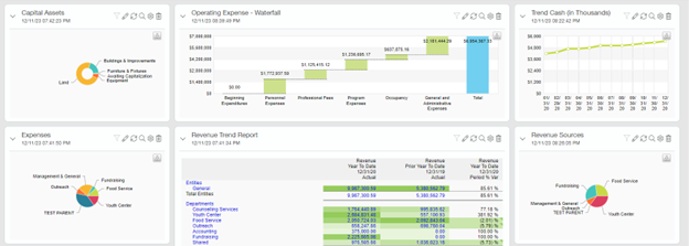 Sage Intacct Dashboards are a powerful tool for your business - Wegner CPAs